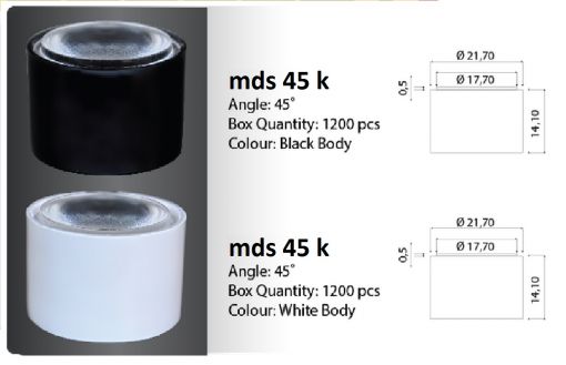  led lens kumlu