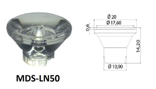  LED LENS MERCEKLERİ